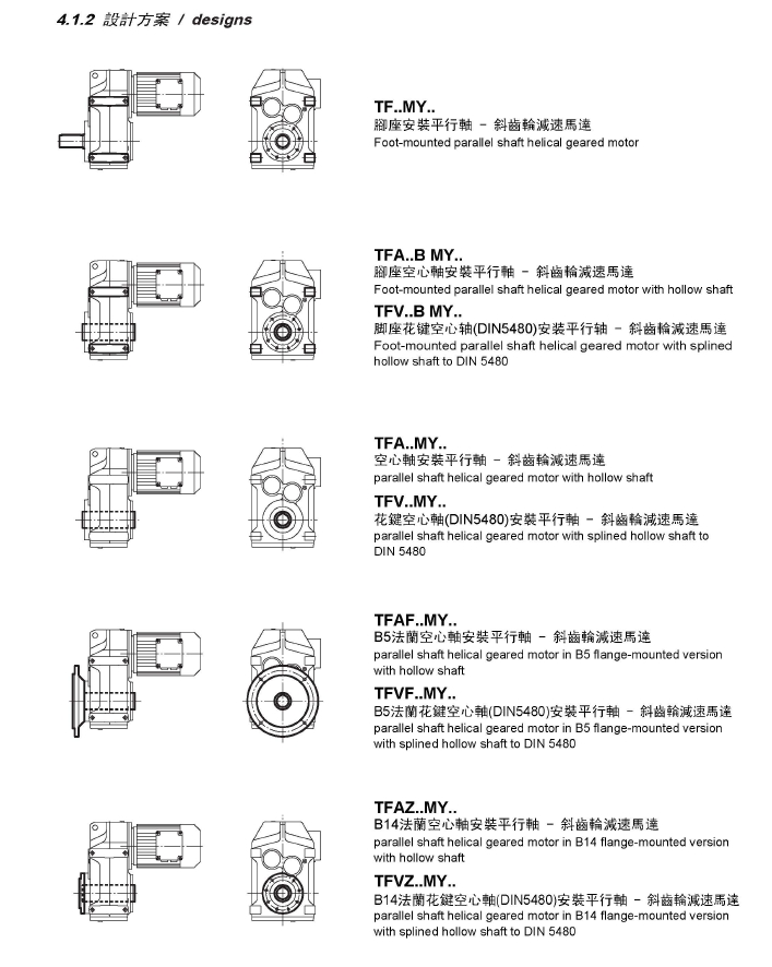 介紹2
