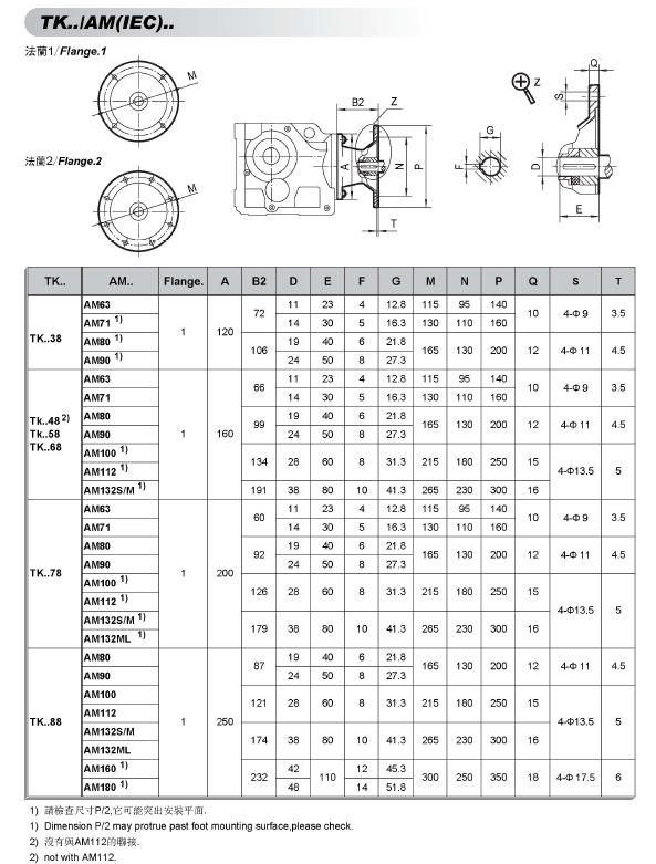介紹4